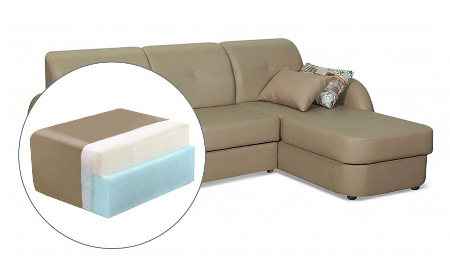 Ника угловой Мебельный пенополиуретан (ППУ)